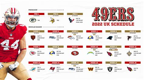 san francisco 49ers odds|San Francisco 49ers Game Odds, ATS Picks, Schedule, & Stats.